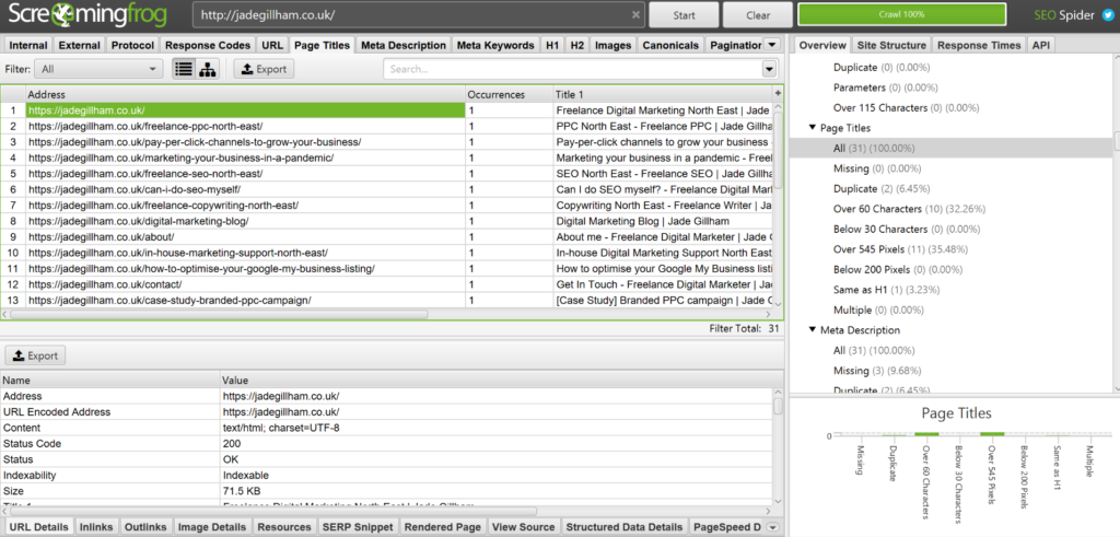 Screaming Frog Example - Jade Gillham SEO Consultant